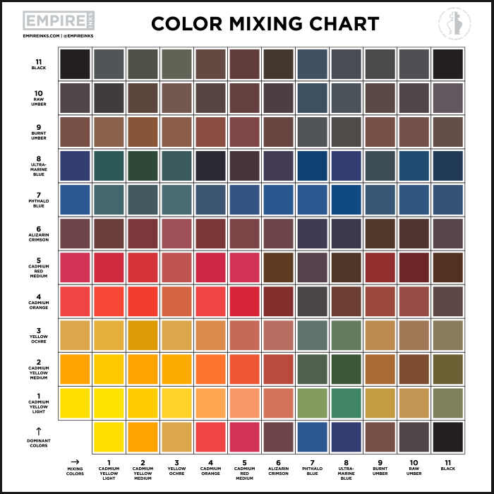 Empire Inks - Colour Set – Metrix Tattoo